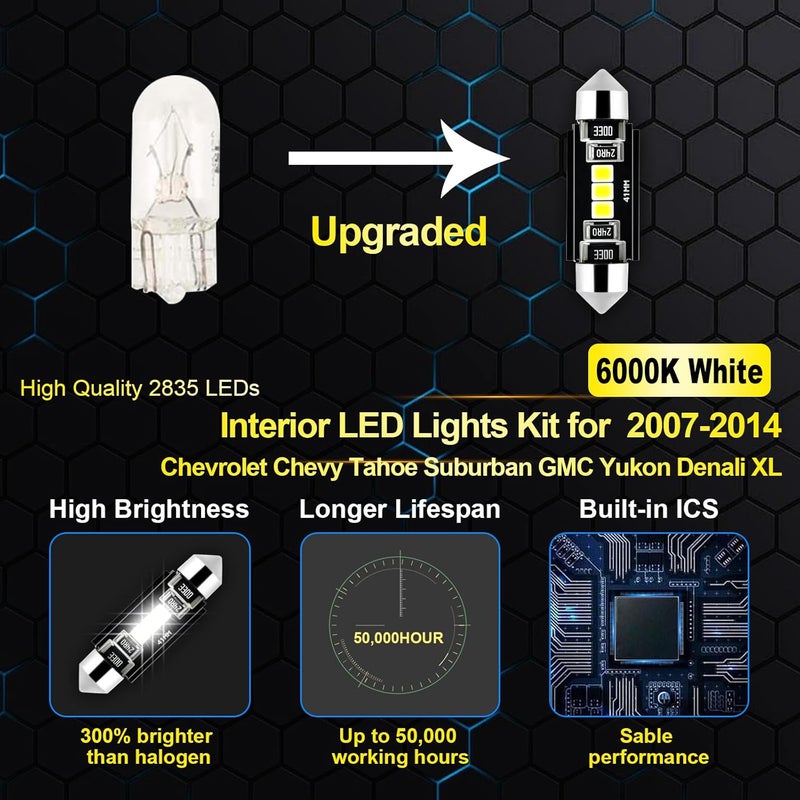 EASY EAGLE LED Interior Car Lights for Tahoe-Suburban-GMC-Yukon-Denali-XL-2007-2014: 16 Piece Kit White LED Light Bulbs - Super Bright 6000K + Install Tool - Image 4
